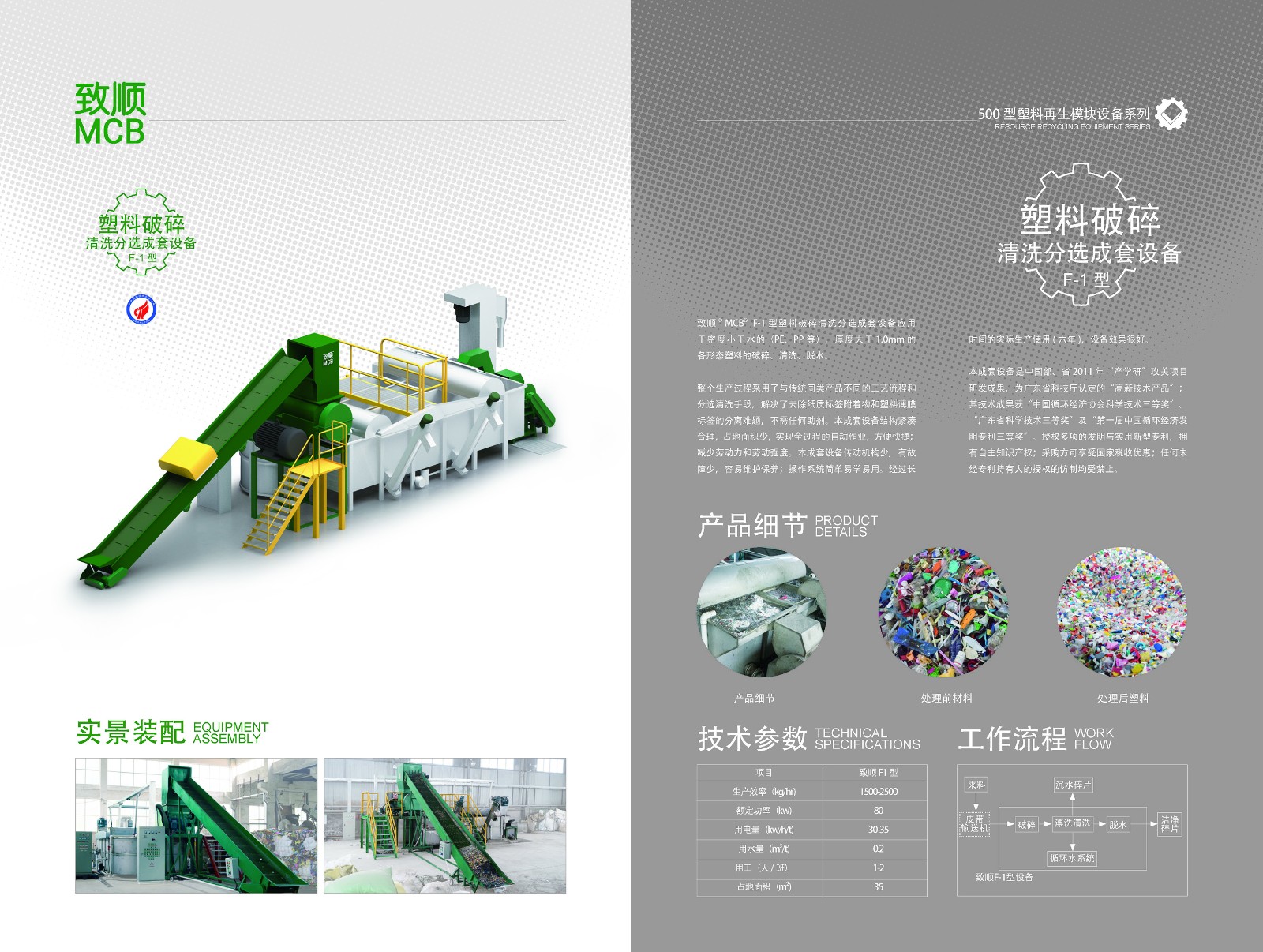 F1線(xiàn).jpg